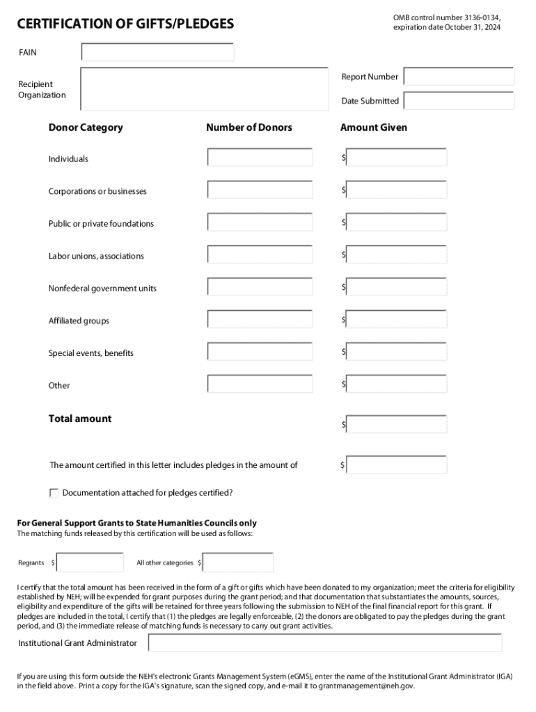CERTIFICATION of GIFTSPLEDGES Grant Number Report Form