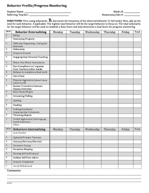 Behavior Tally Sheet  Form