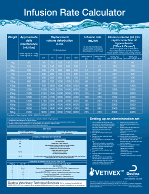 Calculating Maintenance Fluid Rates Sick Kids  Form