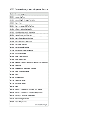 Office Expenses List PDF  Form