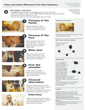 5 Shot Sequence  Form