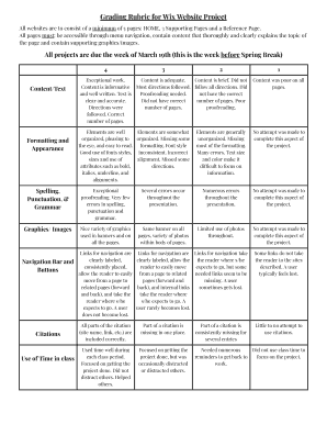 Grading Rubric for Wix Website Project  Form