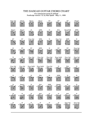 Dadgad Chords PDF  Form