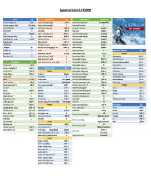 Il 2 Sturmovik Keyboard Map  Form