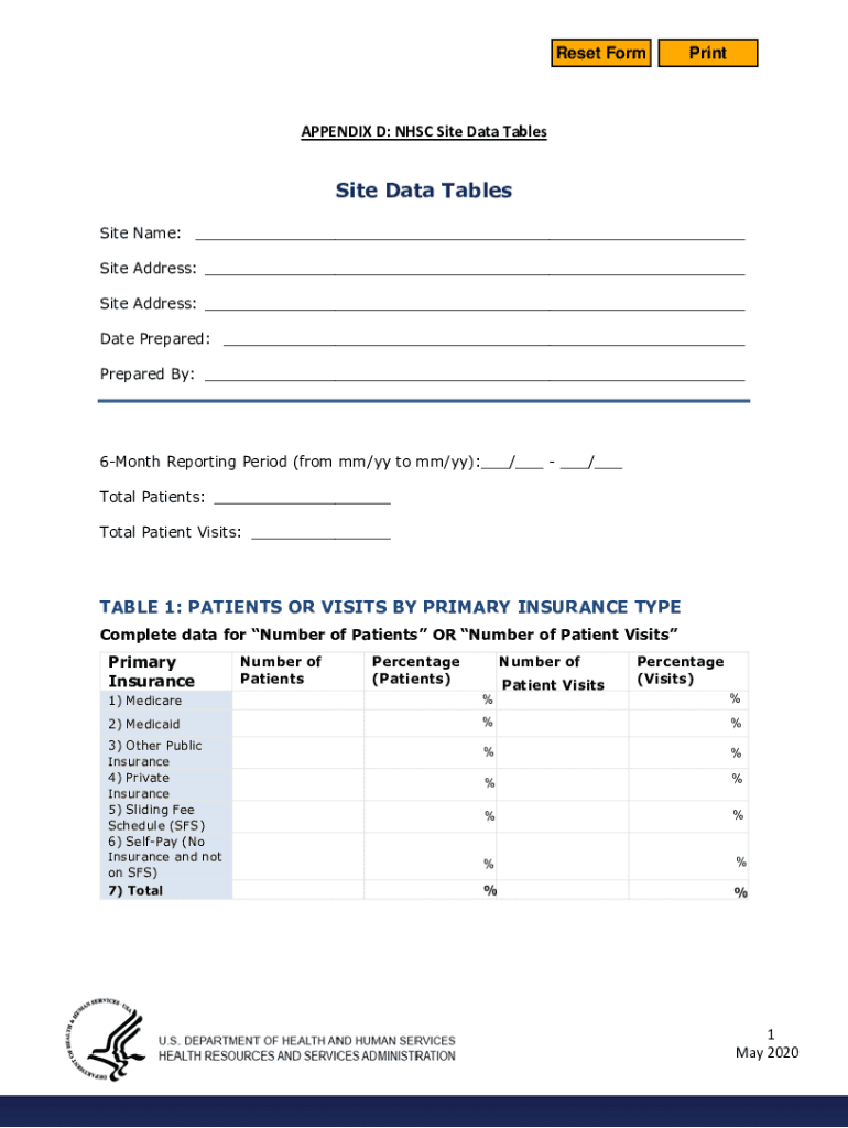 NHSC Site Data Tables  Form