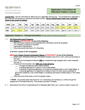  Nebraska Podiatry License 2019