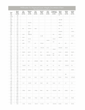 Diamond Size Chart Mm PDF  Form