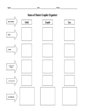 States of Matter Graphic Organizer  Form