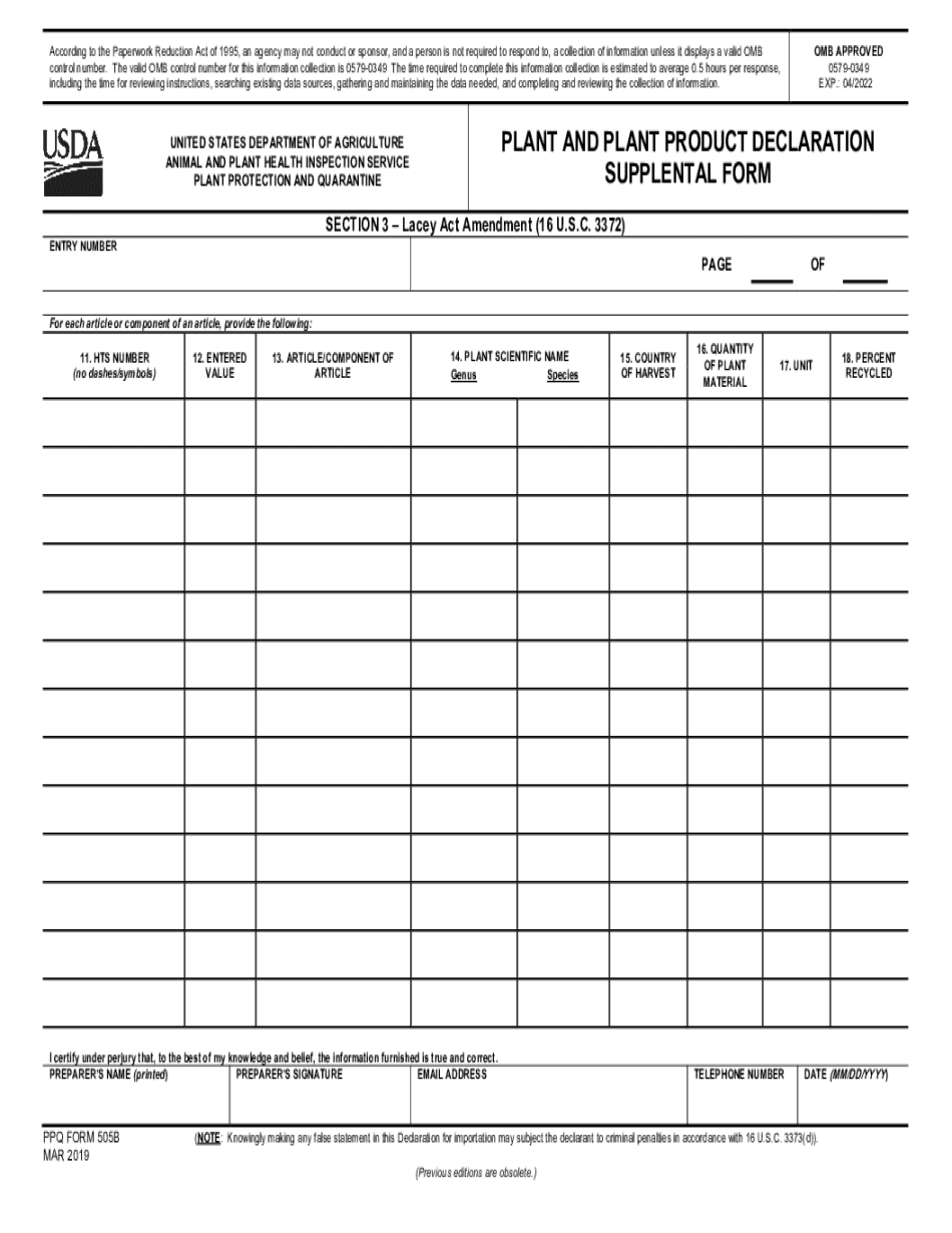  PLANT and PLANT PRODUCT DECLARATION 2019