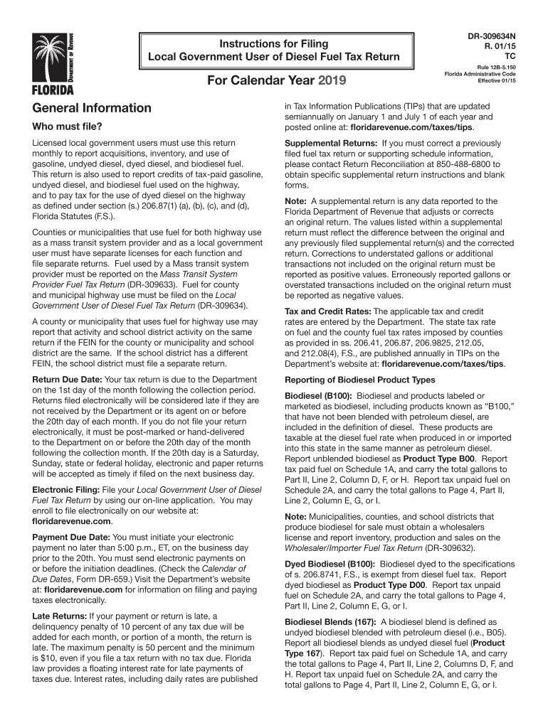 Licensed Local Government Users Must Use This Return  Form