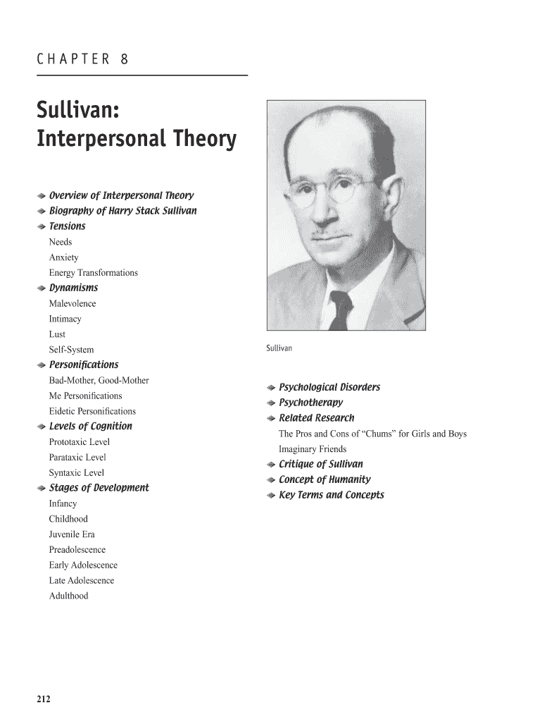 Sullivan Theory  Form
