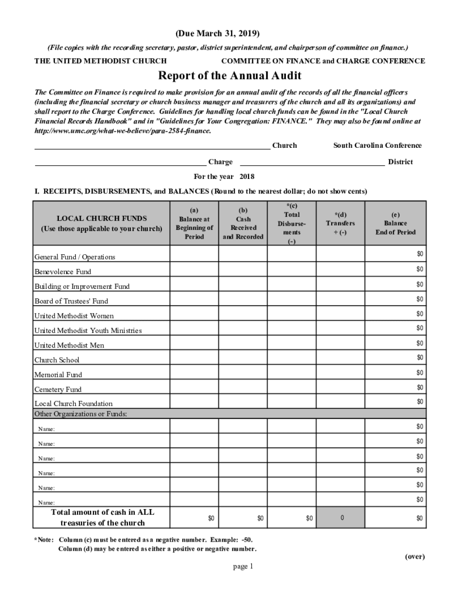  Report of the Finance Committee Charge Conference and 2019-2024