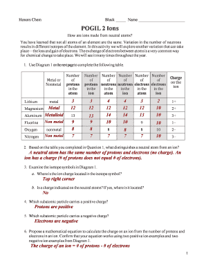 Ions Pogil Answer Key  Form