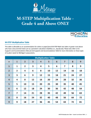 Mstep Multiplication Chart  Form