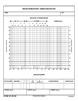 DD Form 1207, Grain Size Distribution Graph Aggregate Gradation Chart, December