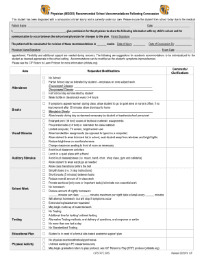  Physician MDDO Recommended School Accommodations Following Concussion 2019-2024