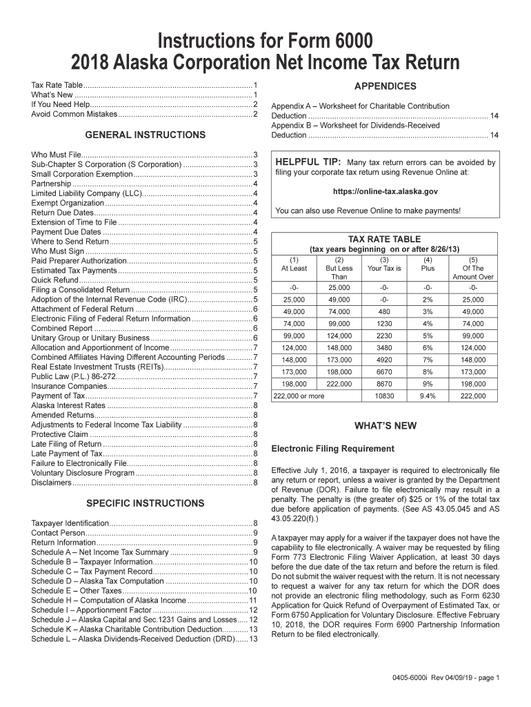  Alaska Form 6000 Instructions 2019