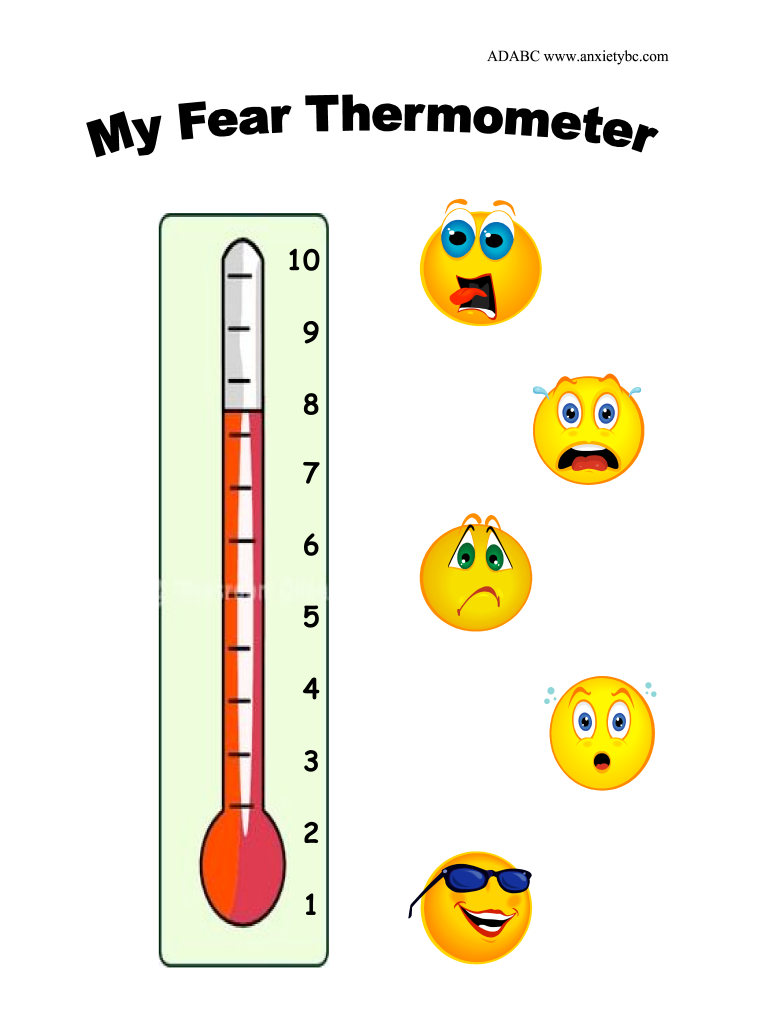 Fear Thermometer  Form