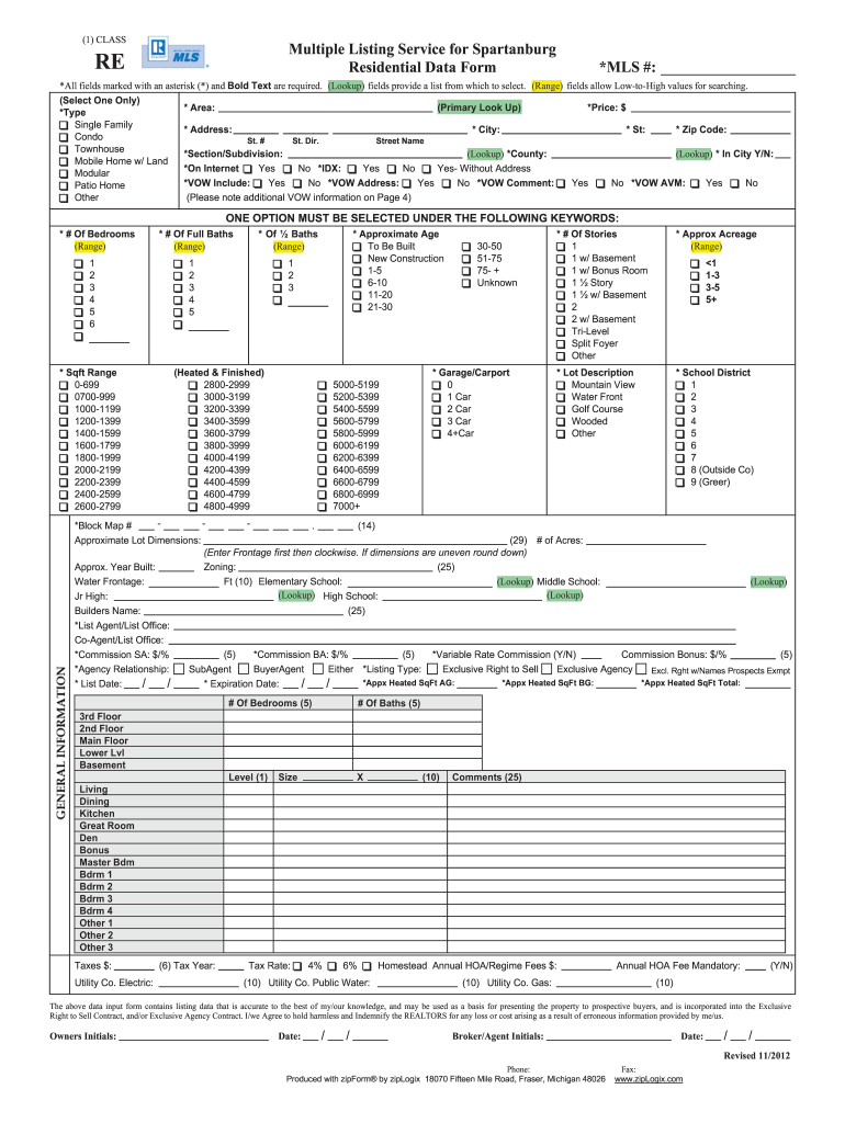  RE Multiple Listing Service for Spartanburg Residential Data 2012-2024