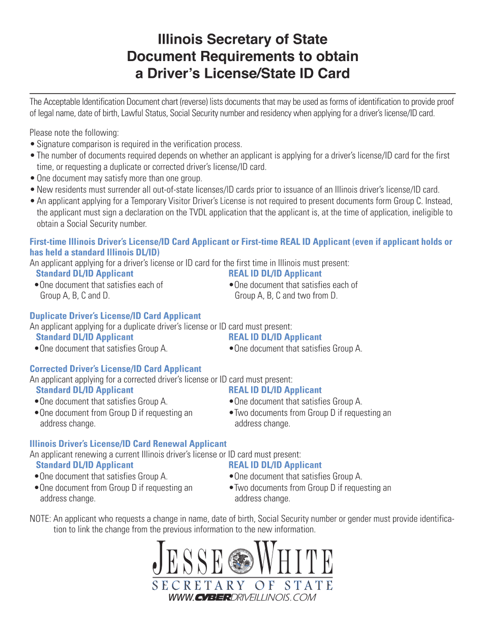  Illinois Acceptable and Unacceptable Identification Documents Chart for Driver's LicenseState ID 2019-2024