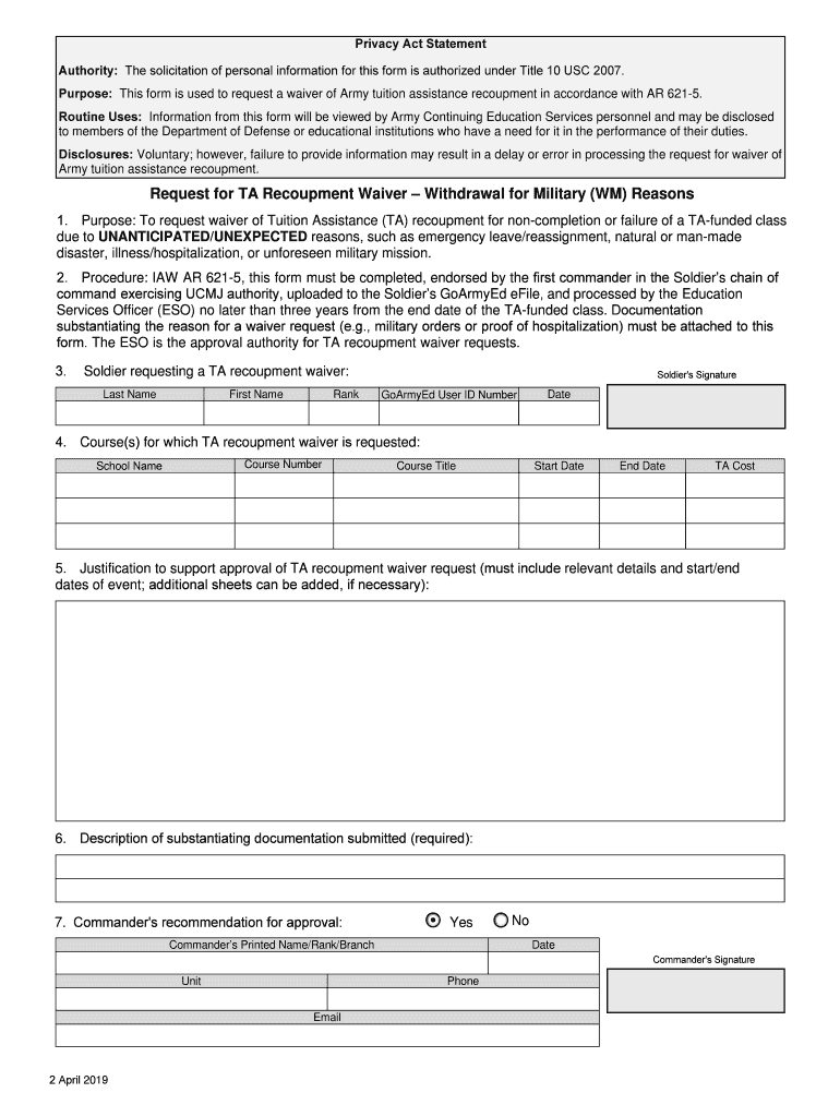 Authority the Solicitation of Personal Information for This Form is