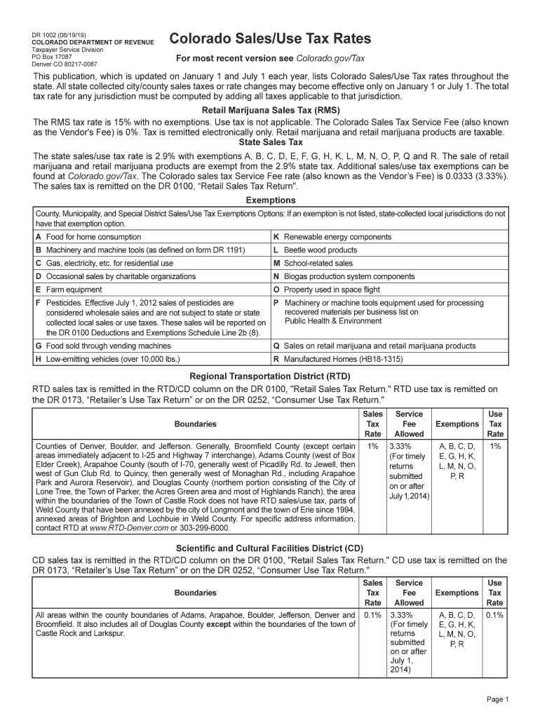 Dr1002  Form