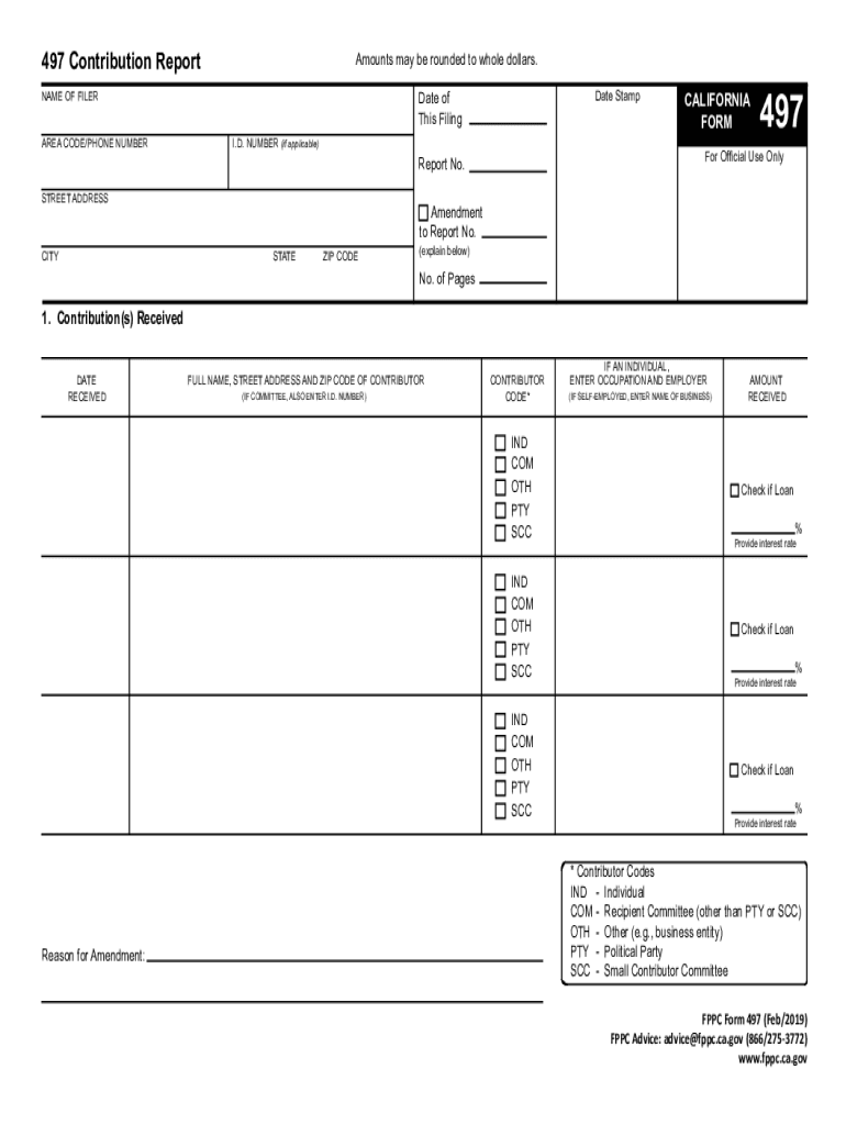  Form 497 2019-2024