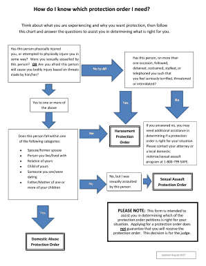 Protective OrderWelcome to Legal Aid Services of Oklahoma's Guide  Form