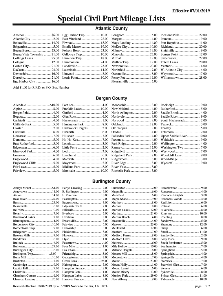 Special Civil Part Mileage Lists Special Civil Part Mileage Lists  Form