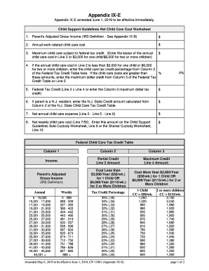 Publication 225 Internal Revenue Service  Form