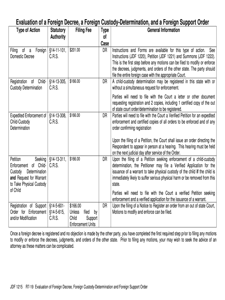 Instructions and Forms Are Available for This Type of Action