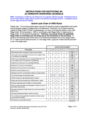 Statement as to the Basis Wage Order 16 California Department of  Form