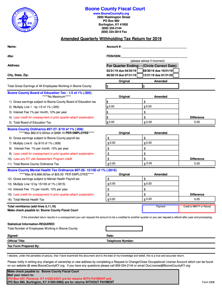 Form Net Profit