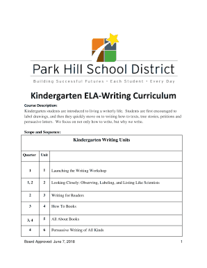 Kindergarten ELA Writing Curriculum Park Hill School District  Form