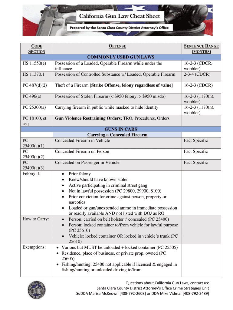 California Weapons Laws Cheat Sheet  Form