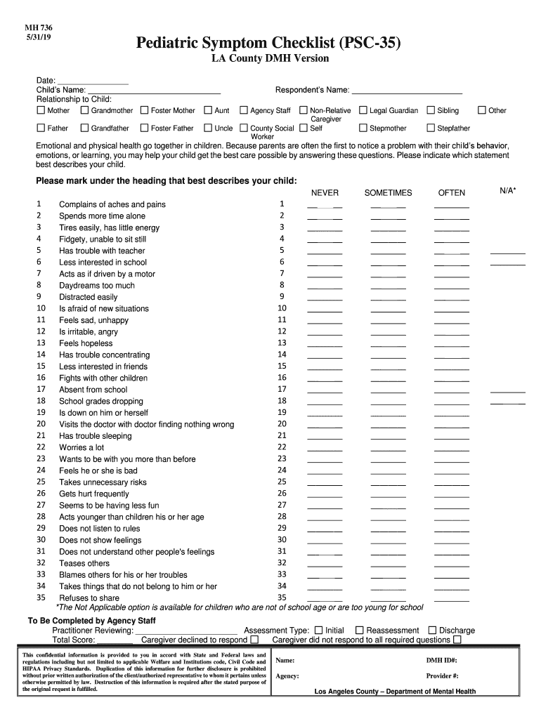 Pediatric Symptom Checklist PSC 35 Los Angeles County  Form