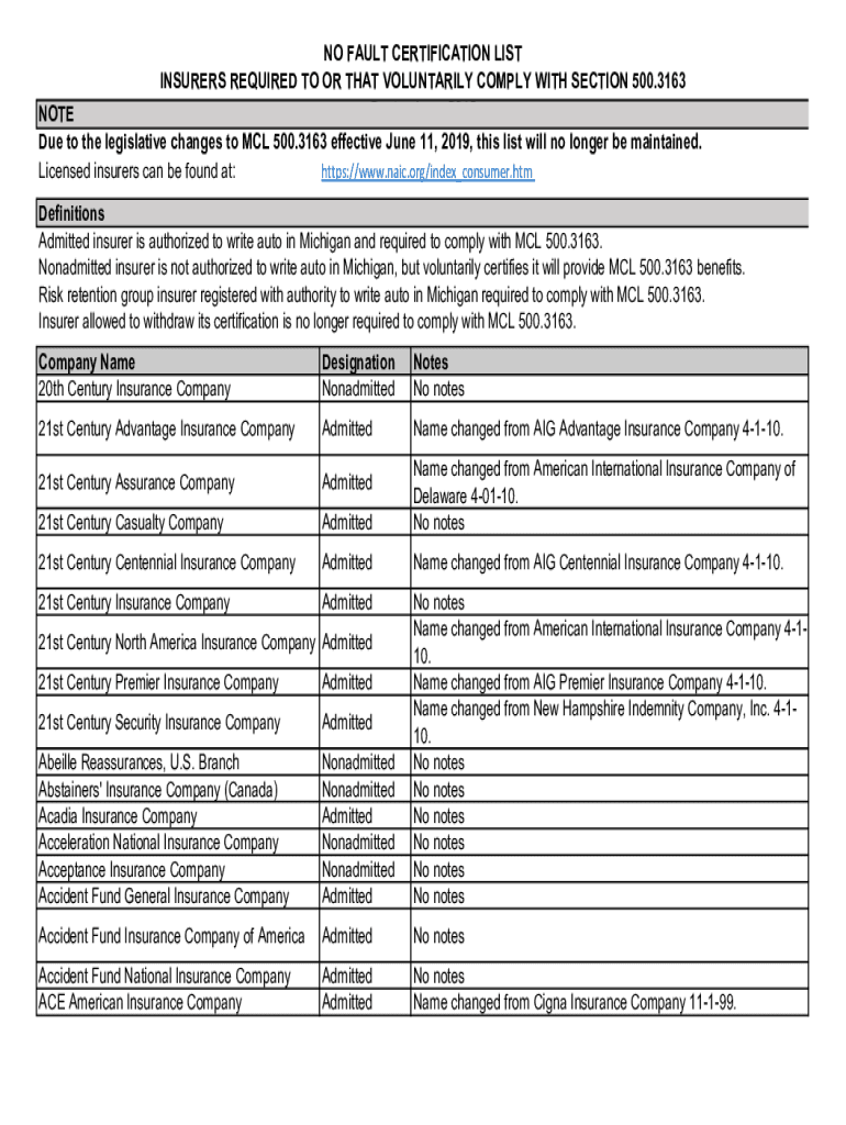 No Fault List  Form