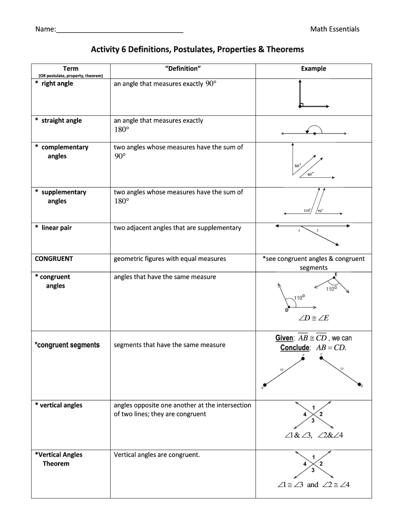 Postulates  Form