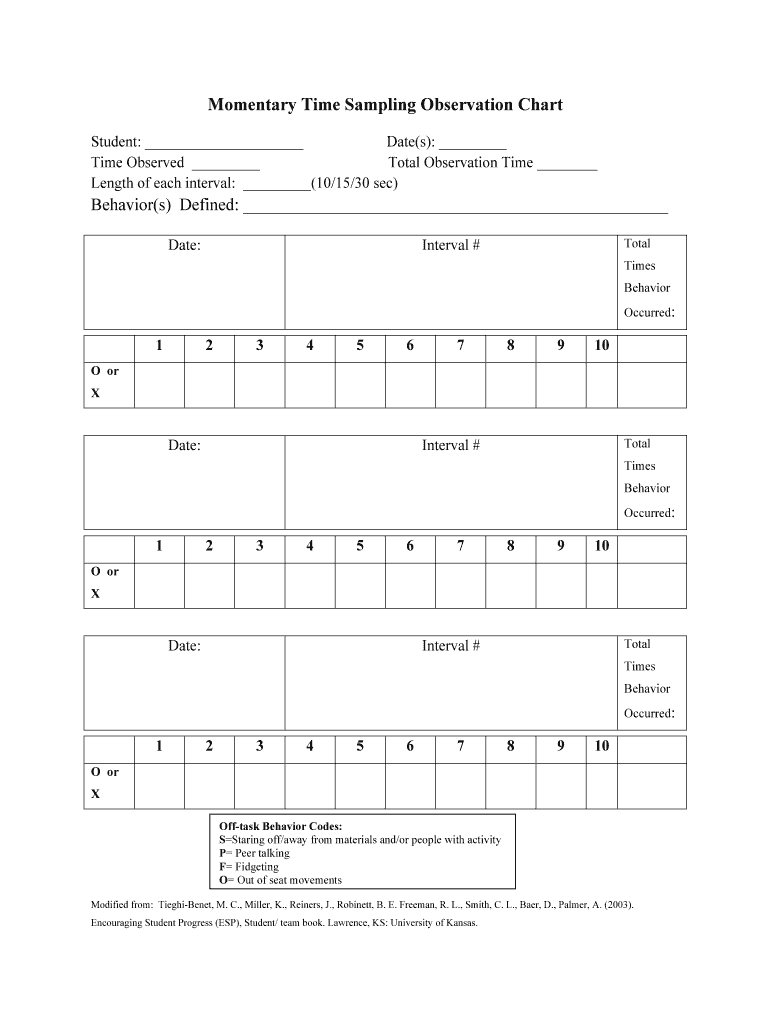 Momentary Time Sampling  Form