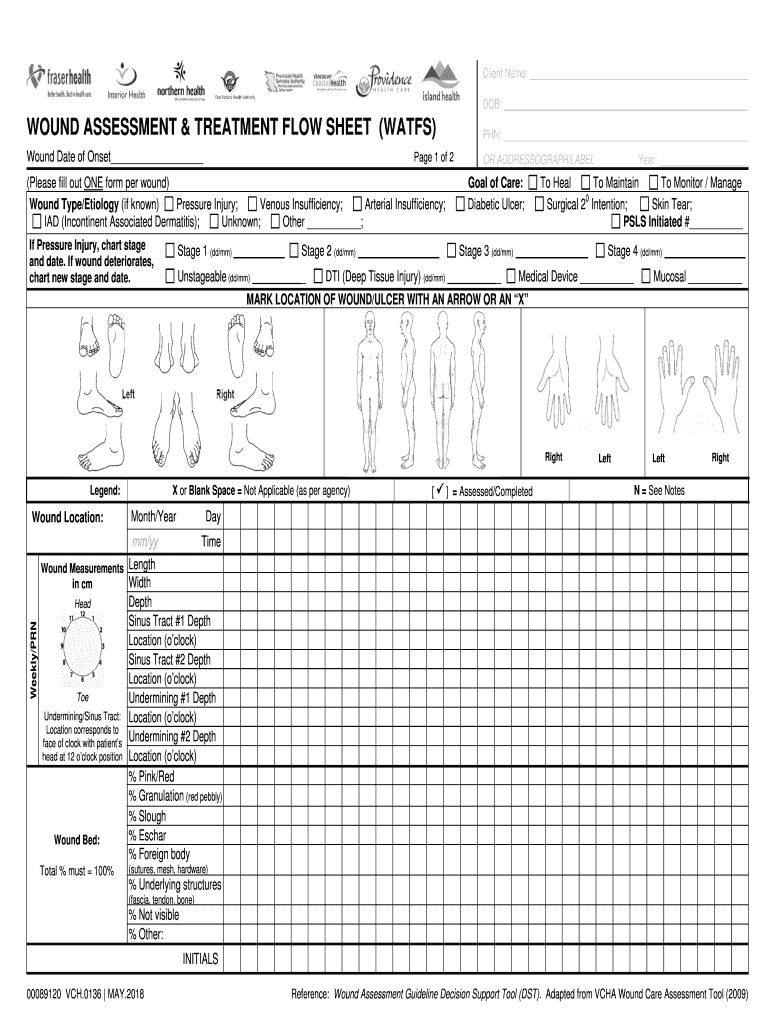 Wound Care Flow Sheet  Form