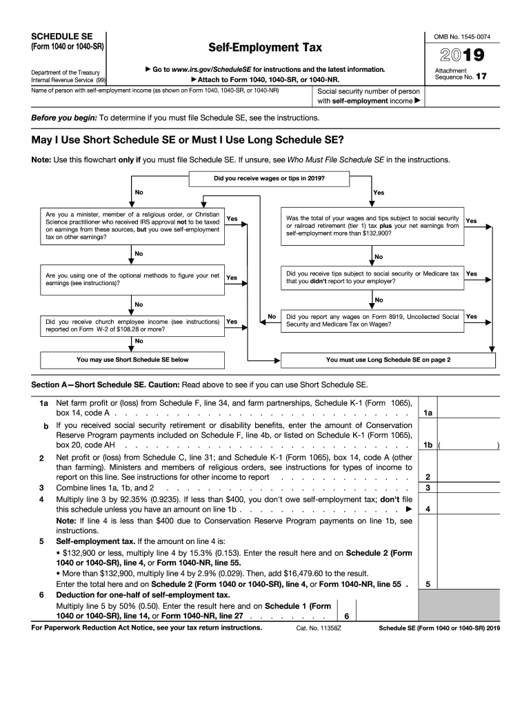 2019 Schedule SE (1040 form)