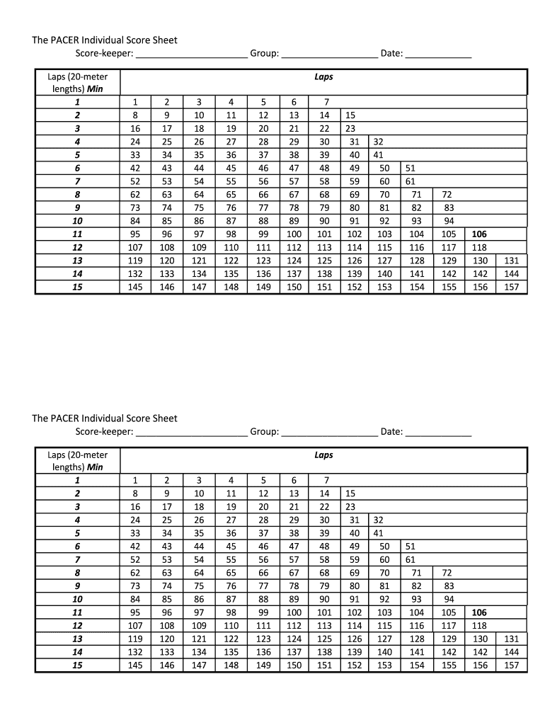 The PACER Individual Score Sheet  Form