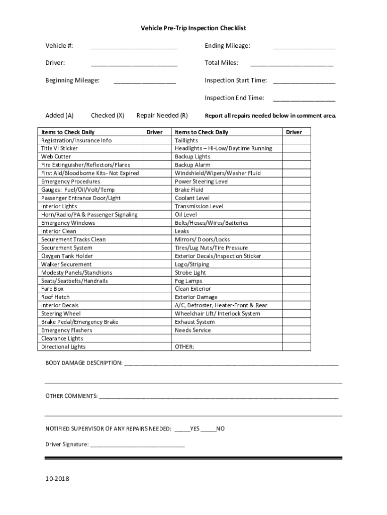  Vehicle Pretoria Inspection Checklist Vehicle # 2018-2024