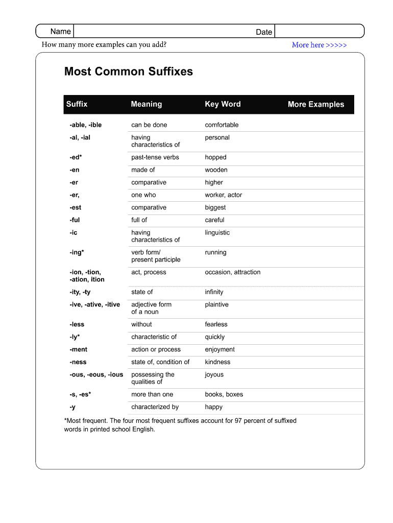 List of Suffixes and Suffix Examples YourDictionary  Form