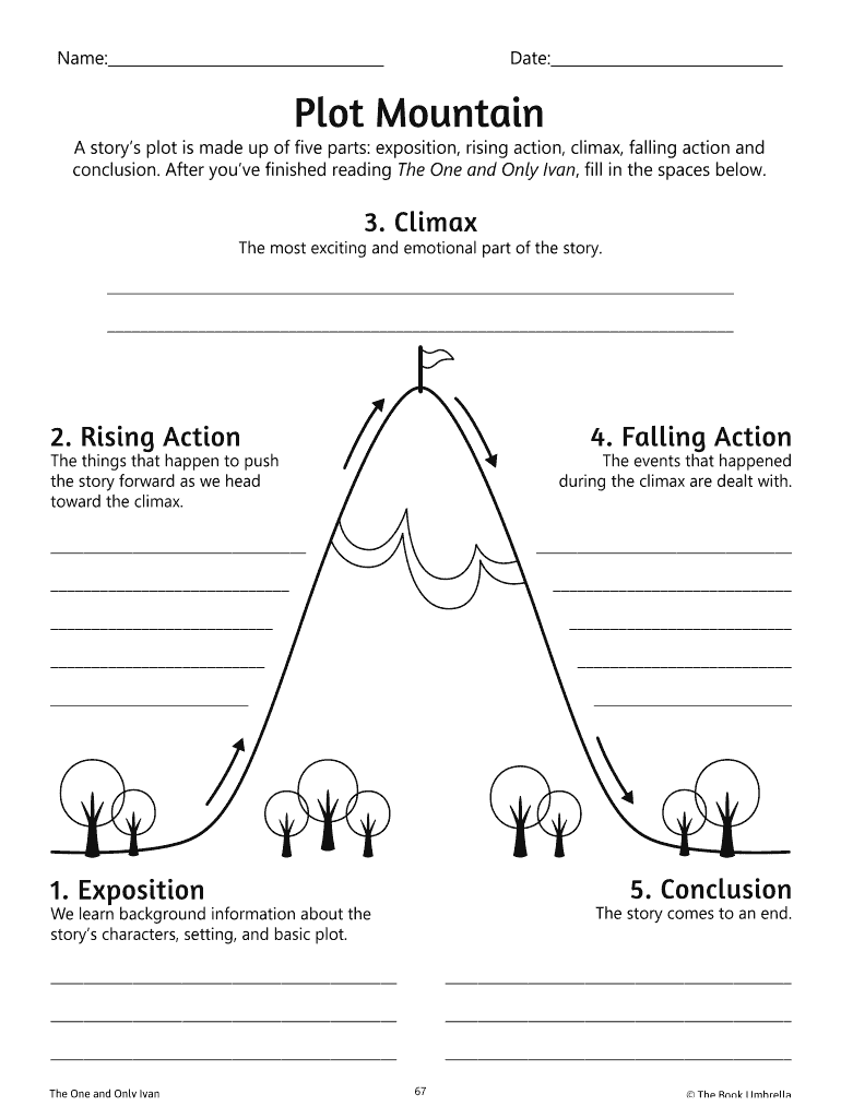 The One and Only Ivan Plot Diagram  Form