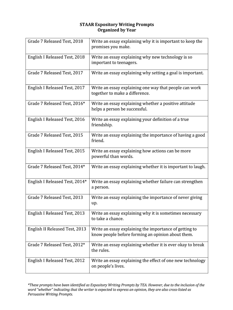 Staar Expository Writing Prompts  Form