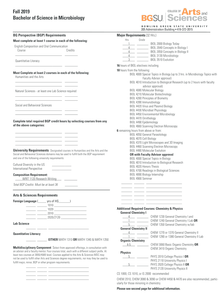  Fall Bachelor of Science in Biology Specialization in 2019-2024