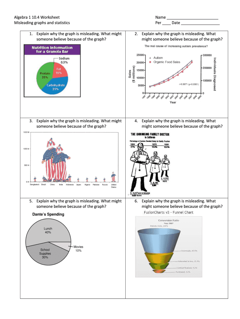 Misleading Graphs Worksheet PDF  Form