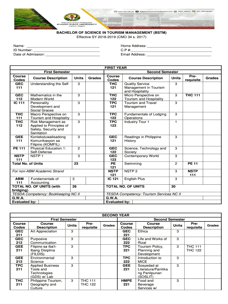 Bstm Subjects  Form