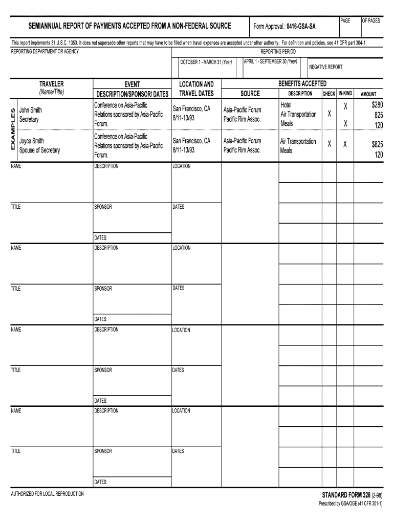 REPORTING DEPARTMENT or AGENCY  Form